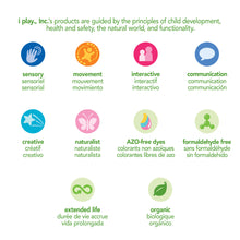 Load image into Gallery viewer, Organic Finger Puppets 3pk with Pink, Aqua, Yellow Set