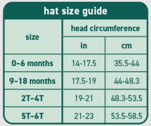 Load image into Gallery viewer, Bucket Sun Protection Hat-Pink Hawaiian