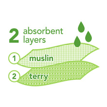 Load image into Gallery viewer, Muslin Washcloths made from Organic Cotton (4pk)-Gray Set-11" x 11"