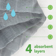 Load image into Gallery viewer, Muslin Burp Pads (3pk)-Organic Cotton-Adult use only